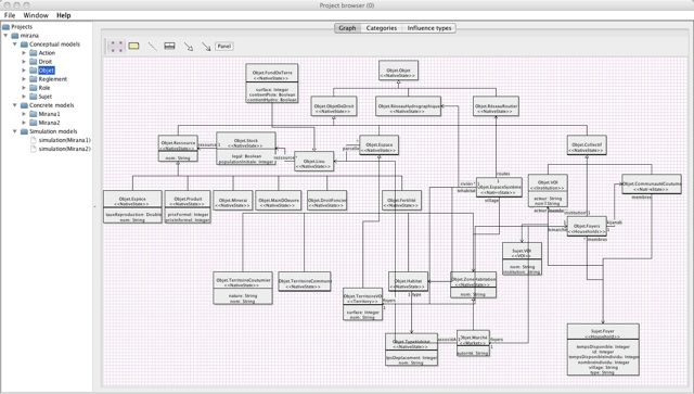 The conceptual model editor